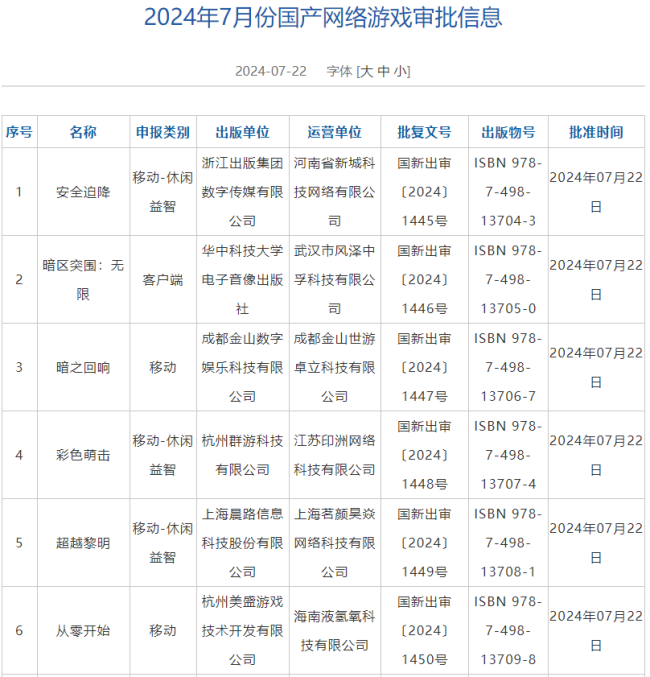 7月国产网罗游戏审批信息公布 《鬼谷八荒》手游版等