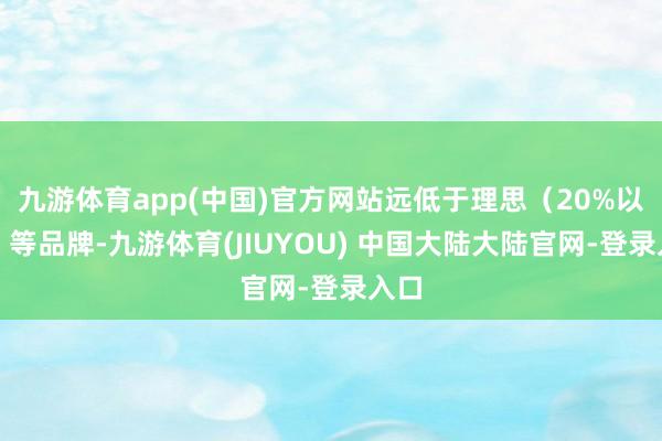 九游体育app(中国)官方网站远低于理思（20%以上）等品牌-九游体育(JIUYOU) 中国大陆大陆官网-登录入口